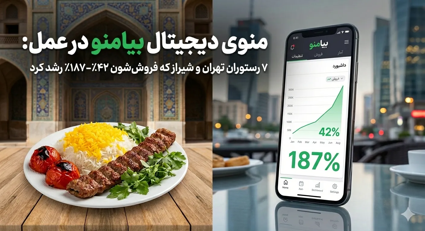 «منوی دیجیتال بیامنو در عمل: ۷ رستوران تهران و شیراز که فروش‌شون ۴۲٪–۱۸۷٪ رشد کرد